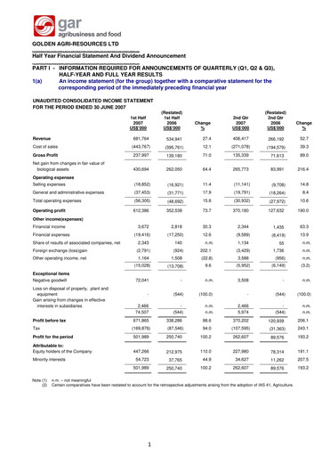 Thumbnail Golden Agri-Resources Half-year Report 2007-h1