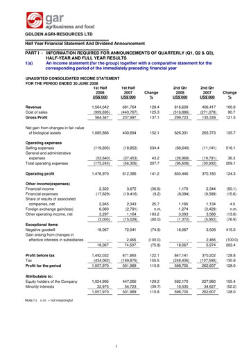 Thumbnail Golden Agri-Resources Half-year Report 2008-h1