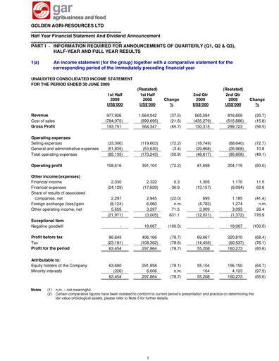 Thumbnail Golden Agri-Resources Half-year Report 2009-h1