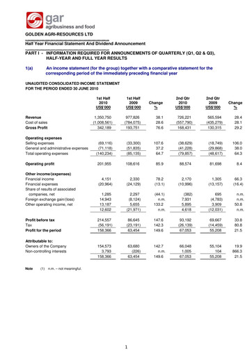 Thumbnail Golden Agri-Resources Half-year Report 2010-h1