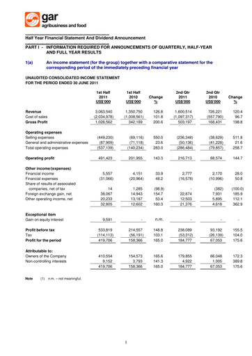 Thumbnail Golden Agri-Resources Half-year Report 2011-h1