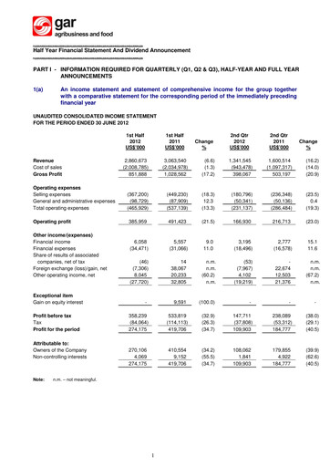 Thumbnail Golden Agri-Resources Half-year Report 2012-h1