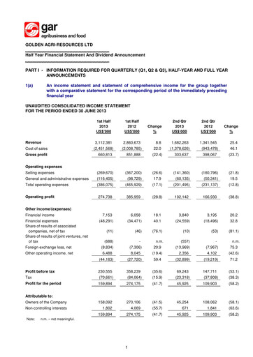 Thumbnail Golden Agri-Resources Half-year Report 2013-h1