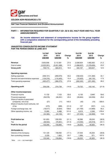 Thumbnail Golden Agri-Resources Half-year Report 2014-h1