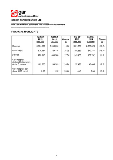 Thumbnail Golden Agri-Resources Half-year Report 2015-h1