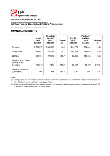 Thumbnail Golden Agri-Resources Half-year Report 2016-h1