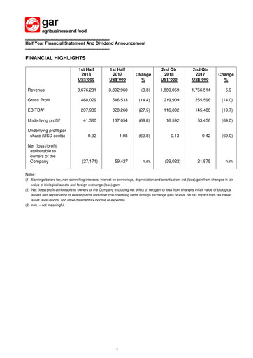Thumbnail Golden Agri-Resources Half-year Report 2018-h1
