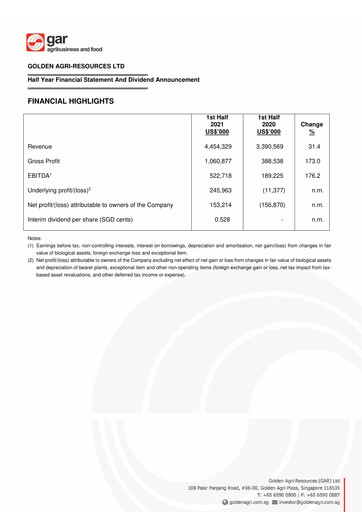 Thumbnail Golden Agri-Resources Half-year Report 2021-h1