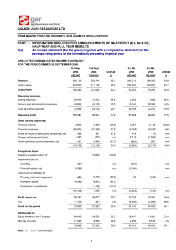 Thumbnail Golden Agri-Resources Quarterly Report 2006-q3