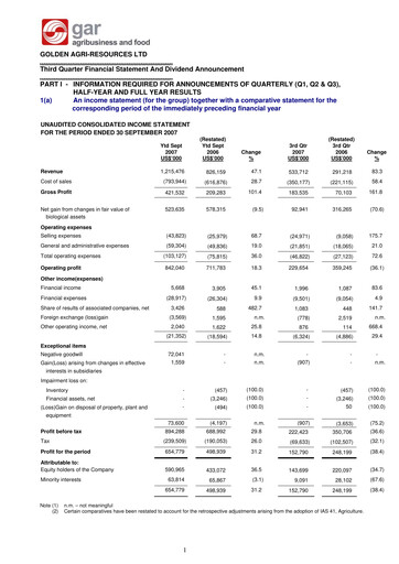 Thumbnail Golden Agri-Resources Quarterly Report 2007-q3