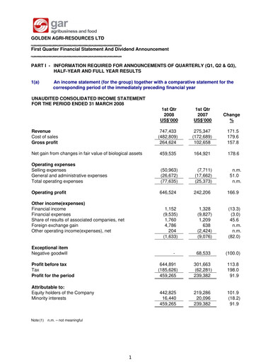 Thumbnail Golden Agri-Resources Quarterly Report 2008-q1