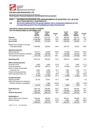 Thumbnail Golden Agri-Resources Quarterly Report 2008-q3