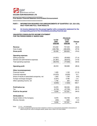 Thumbnail Golden Agri-Resources Quarterly Report 2009-q1