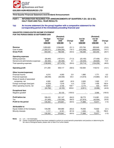 Thumbnail Golden Agri-Resources Quarterly Report 2009-q3