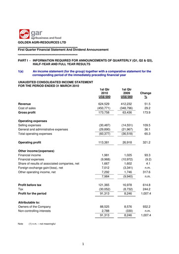Thumbnail Golden Agri-Resources Quarterly Report 2010-q1