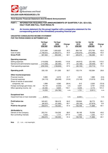 Thumbnail Golden Agri-Resources Quarterly Report 2010-q3