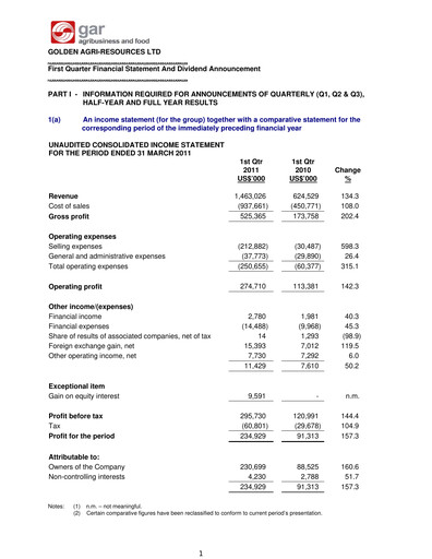Thumbnail Golden Agri-Resources Quarterly Report 2011-q1
