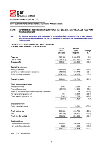 Thumbnail Golden Agri-Resources Quarterly Report 2012-q1