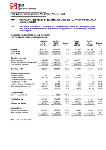 Thumbnail Golden Agri-Resources Quarterly Report 2012-q3