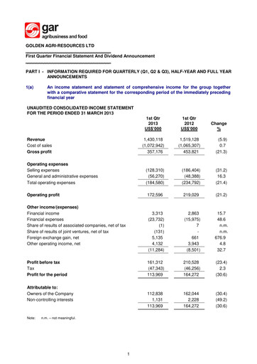 Thumbnail Golden Agri-Resources Quarterly Report 2013-q1
