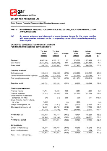 Thumbnail Golden Agri-Resources Quarterly Report 2013-q3