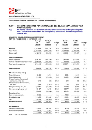 Thumbnail Golden Agri-Resources Quarterly Report 2014-q3