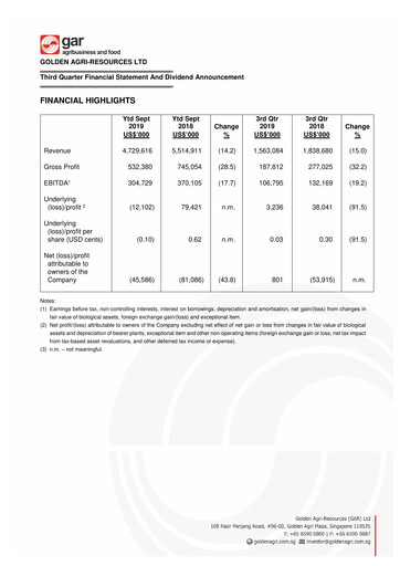 Thumbnail Golden Agri-Resources Quarterly Report 2019-q3