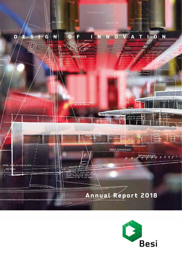 Miniature BE Semiconductor
 Rapport annuel 2018