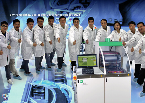 Miniature BE Semiconductor
 Rapport ESG 2023