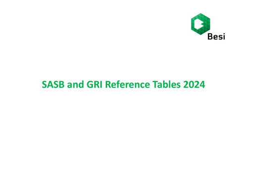 Thumbnail BE Semiconductor
 ESG Report 2024