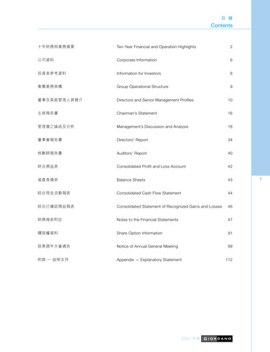 Thumbnail Giordano Annual Report 2001