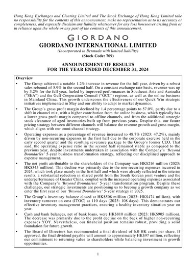 Thumbnail Giordano Financial Report 2024