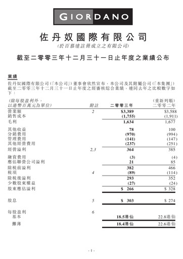 Thumbnail Giordano Financial Report 2003