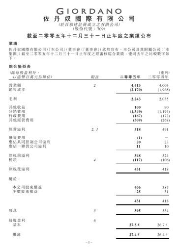 Thumbnail Giordano Financial Report 2005
