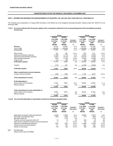 Thumbnail Riverstone Holdings Financial Statement 2009