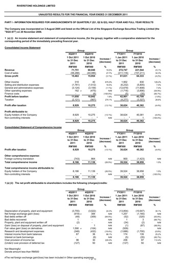 Thumbnail Riverstone Holdings Financial Statement 2011