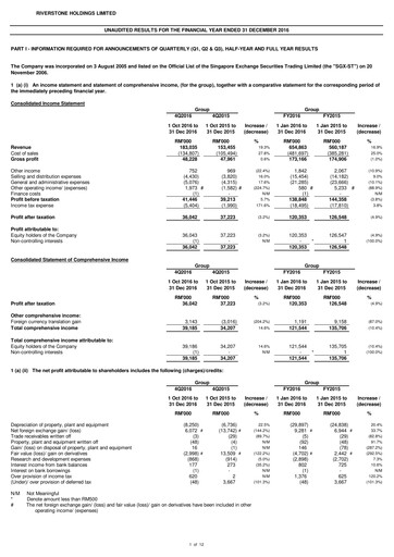 Thumbnail Riverstone Holdings Financial Statement 2016