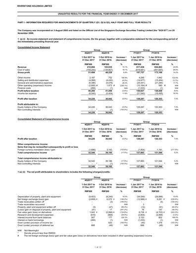 Thumbnail Riverstone Holdings Financial Statement 2017