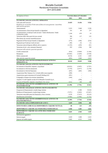 Thumbnail Brunello Cucinelli Financial Report 2009-2011