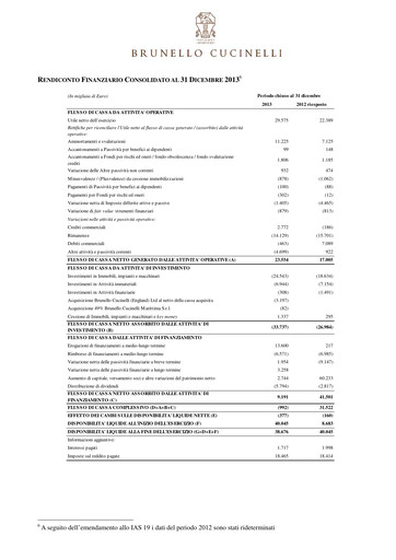 Thumbnail Brunello Cucinelli Financial Report 2013