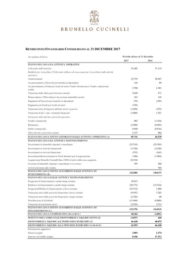 Thumbnail Brunello Cucinelli Financial Report 2017