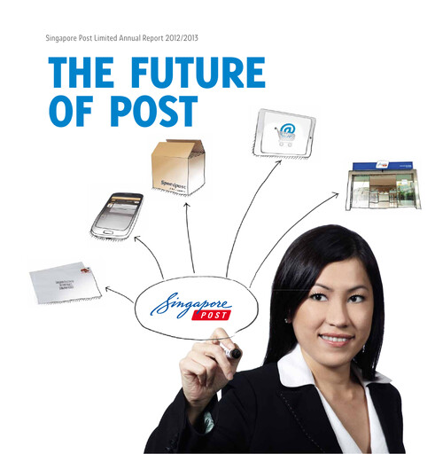 Thumbnail Singapore Post Annual Report 2012-2013