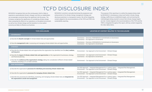 Thumbnail NovaGold Resources
 ESG Report 2024