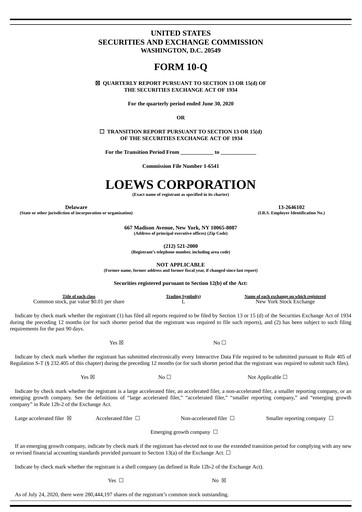 Miniature Loews Corporation
 Rapport trimestriel 2020-q2