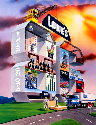 Thumbnail Lowe's Companies Annual Report 1986