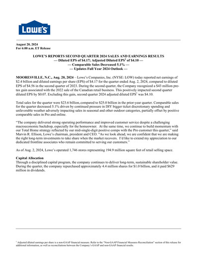 Thumbnail Lowe's Companies Quarterly Report 2024-q2