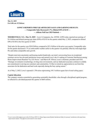 Thumbnail Lowe's Companies Quarterly Report 2025-q1