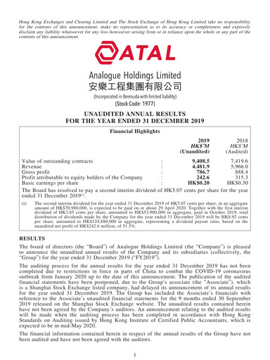 Thumbnail Analogue Holdings (ATAL) Financial Report 2019
