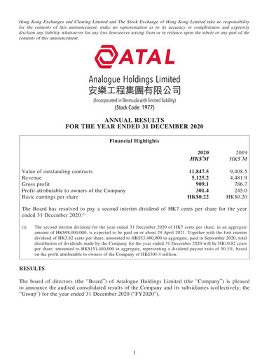 Thumbnail Analogue Holdings (ATAL) Financial Report 2020