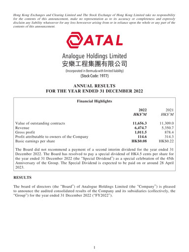 Thumbnail Analogue Holdings (ATAL) Financial Report 2022